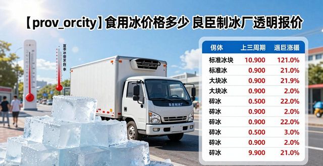 滨湖食用冰价格多少 良臣制冰厂透明报价